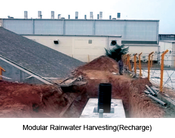 Modular Underground Storage Tank